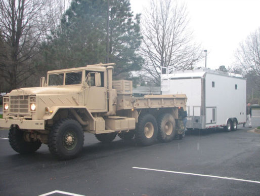 Typical Tactical Trailer Configuration.
