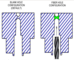 Blanks can be machined for 1.25mm F/O Pin or Socket, 16#AWG Copper Pin, 16#AWG Copper Socket