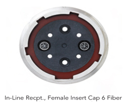 Inter-Changeable Pin/Socket Insert Caps